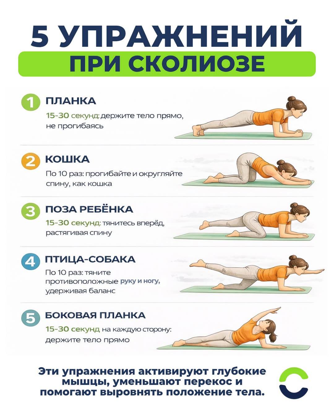 После Операция Позвоночника Когда Можно Заниматься Сексом